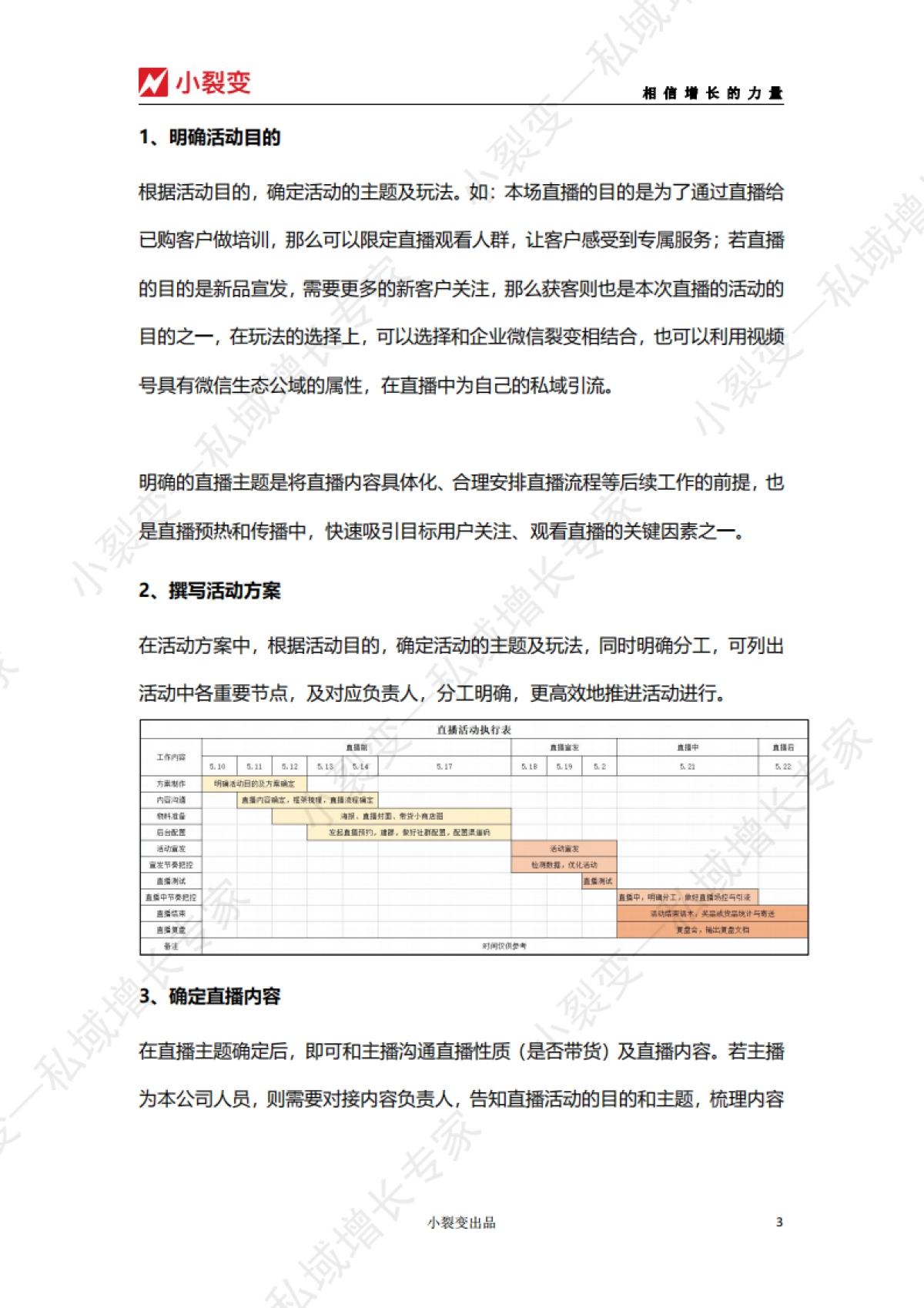 【小裂变出品】视频号直播活动SOP_第3页