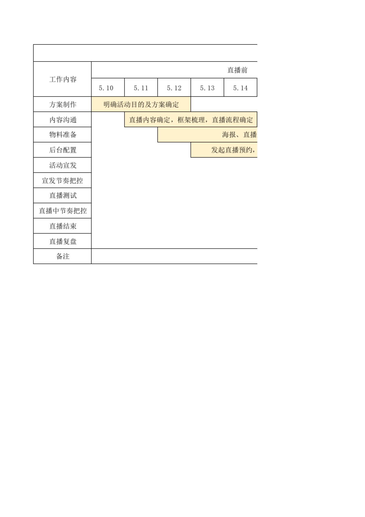 【小裂变出品】视频号直播活动甘特图_第1页