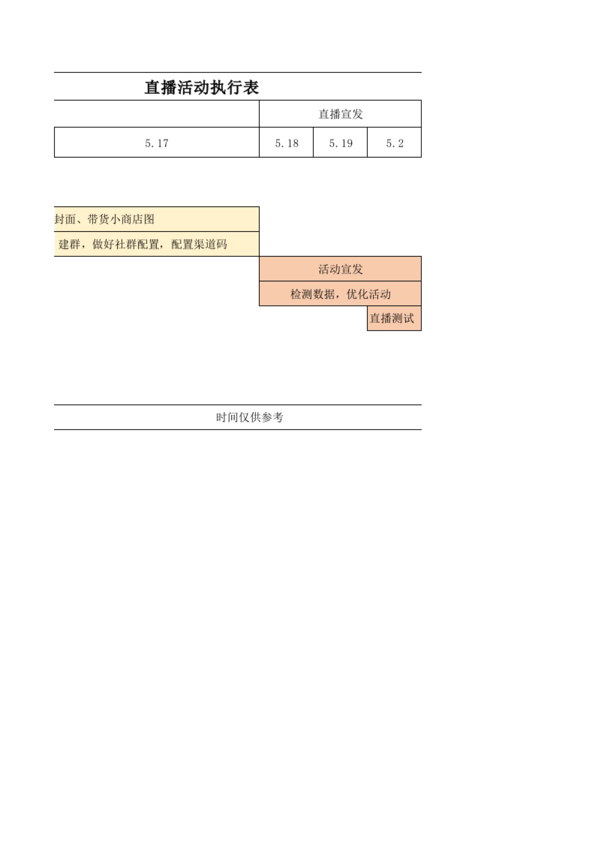 【小裂变出品】视频号直播活动甘特图_第2页