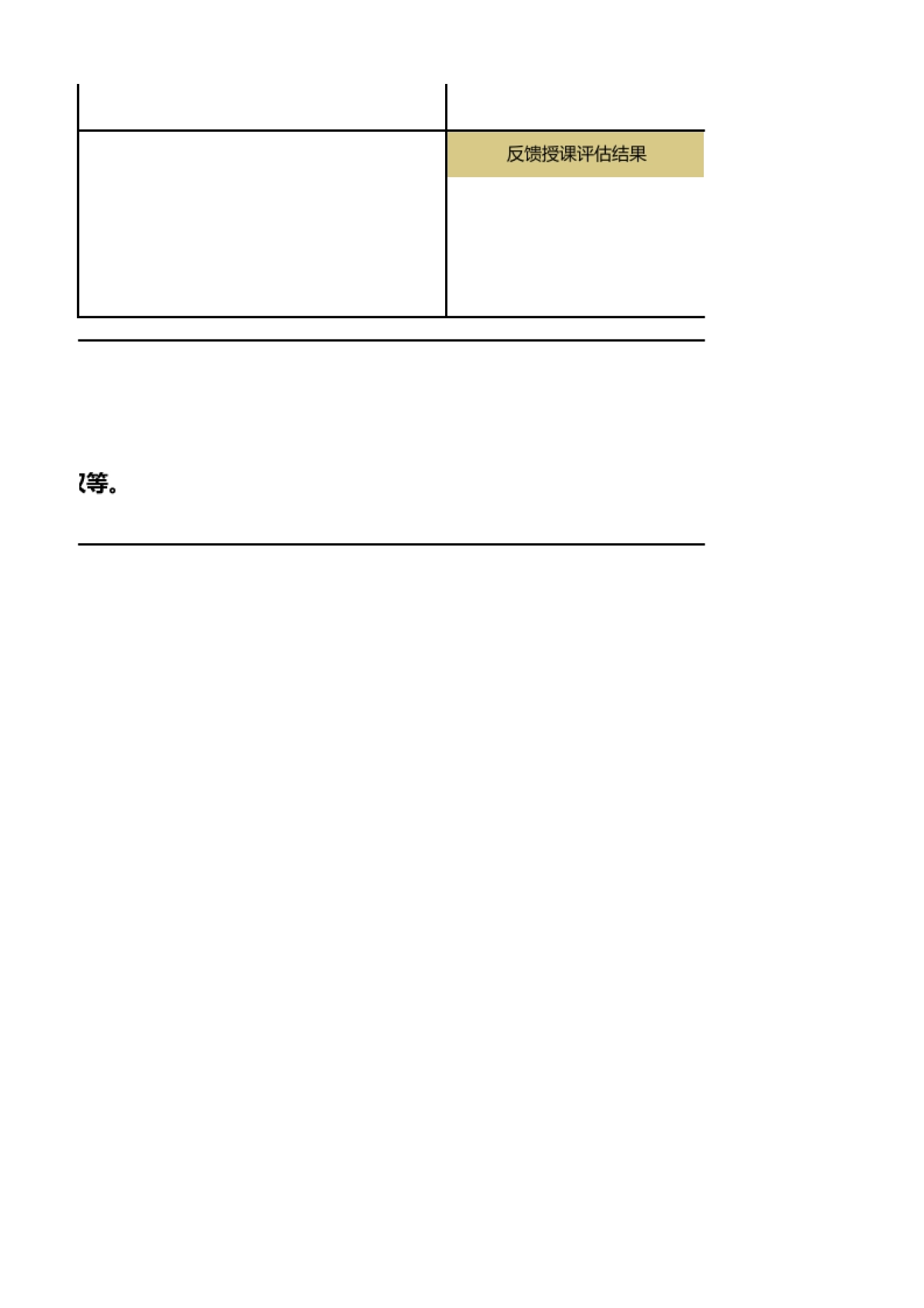 SOP-培训项目运营SOP-6大模块，53件小事，20张表单_第4页