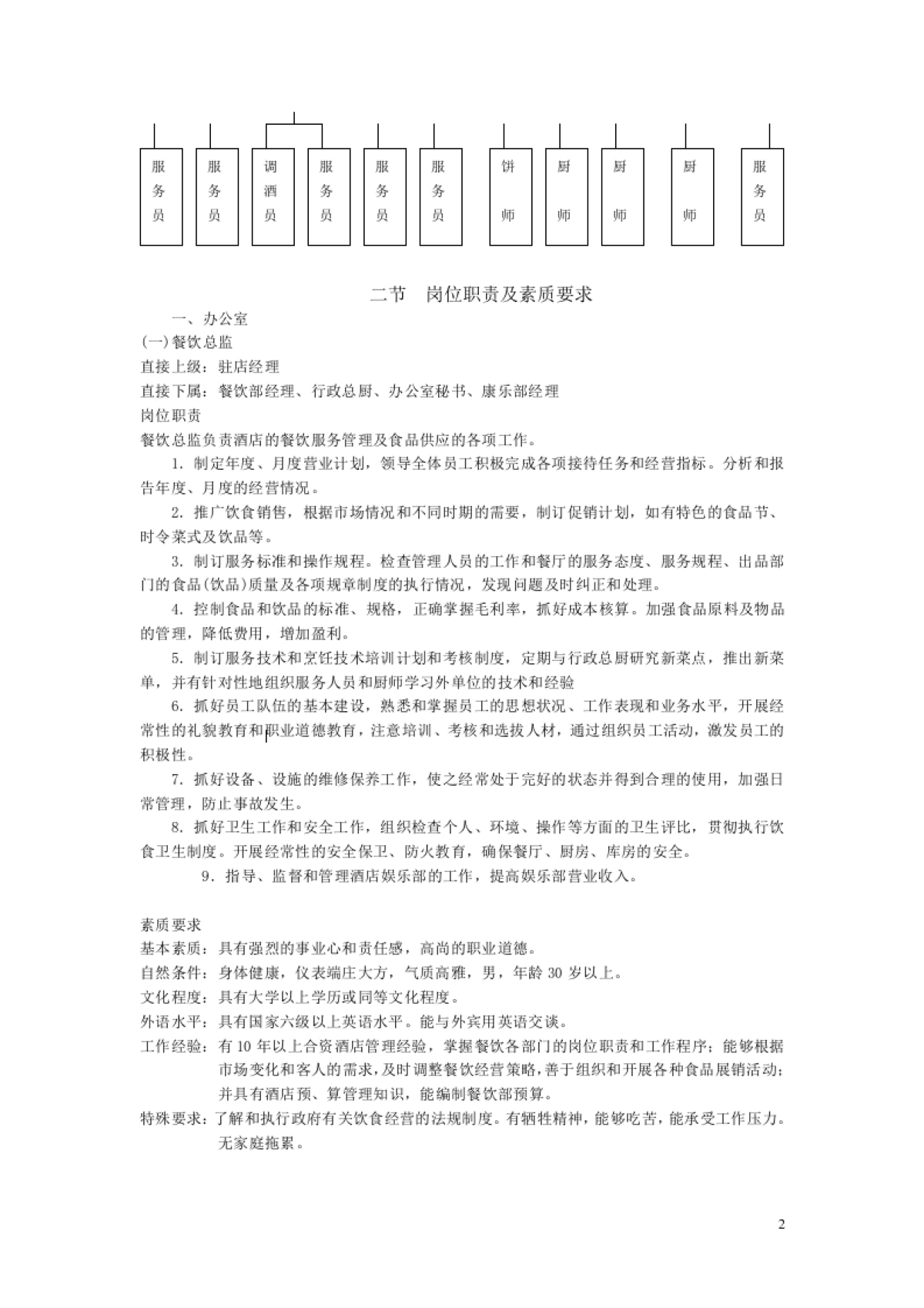 SOP-酒店经营管理餐饮部SOP手册_第2页