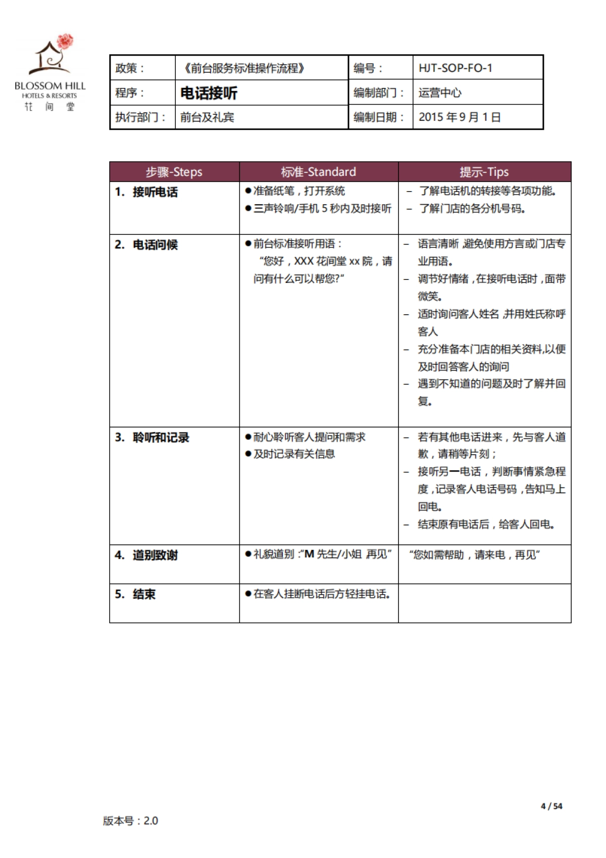 花间堂 SOP前台服务标准操作流程手册_第3页