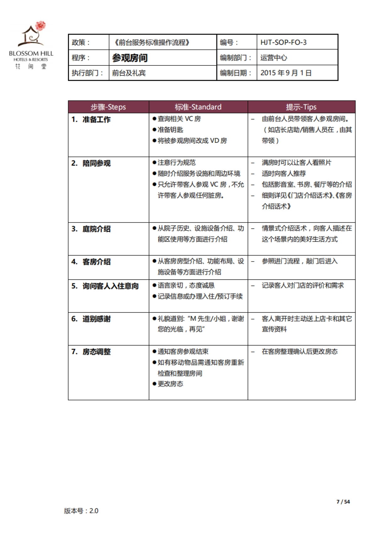 花间堂 SOP前台服务标准操作流程手册_第6页