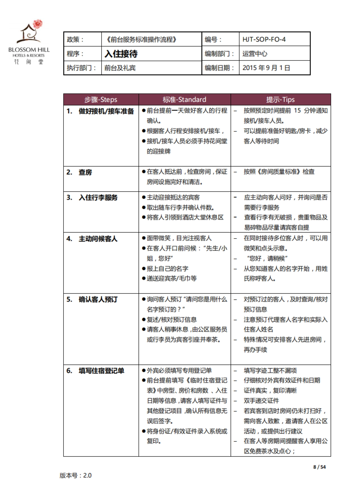 花间堂 SOP前台服务标准操作流程手册_第7页