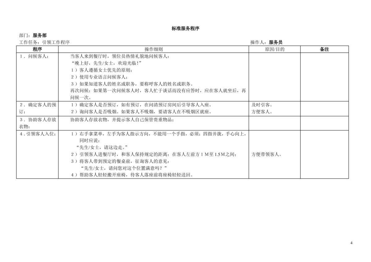 星级酒店SOP标准化流程_第4页