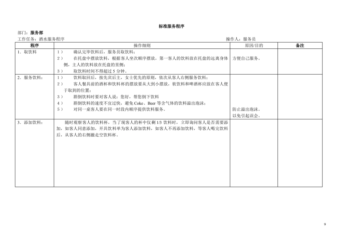 星级酒店SOP标准化流程_第9页