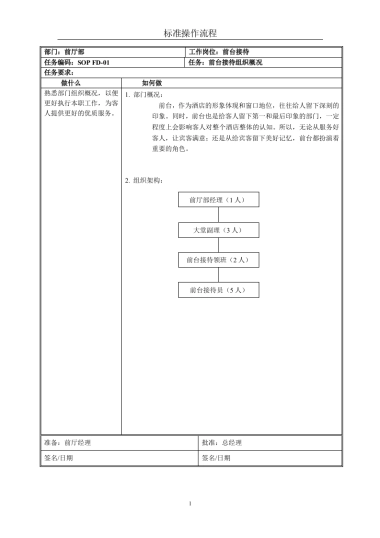 星级酒店标准操作流程SOP-前厅部(前台接待)