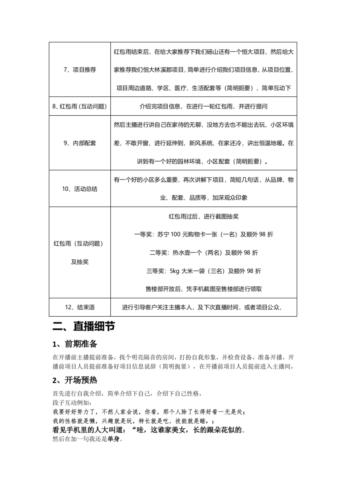 2020砀山恒大林溪郡直播脚本_第2页