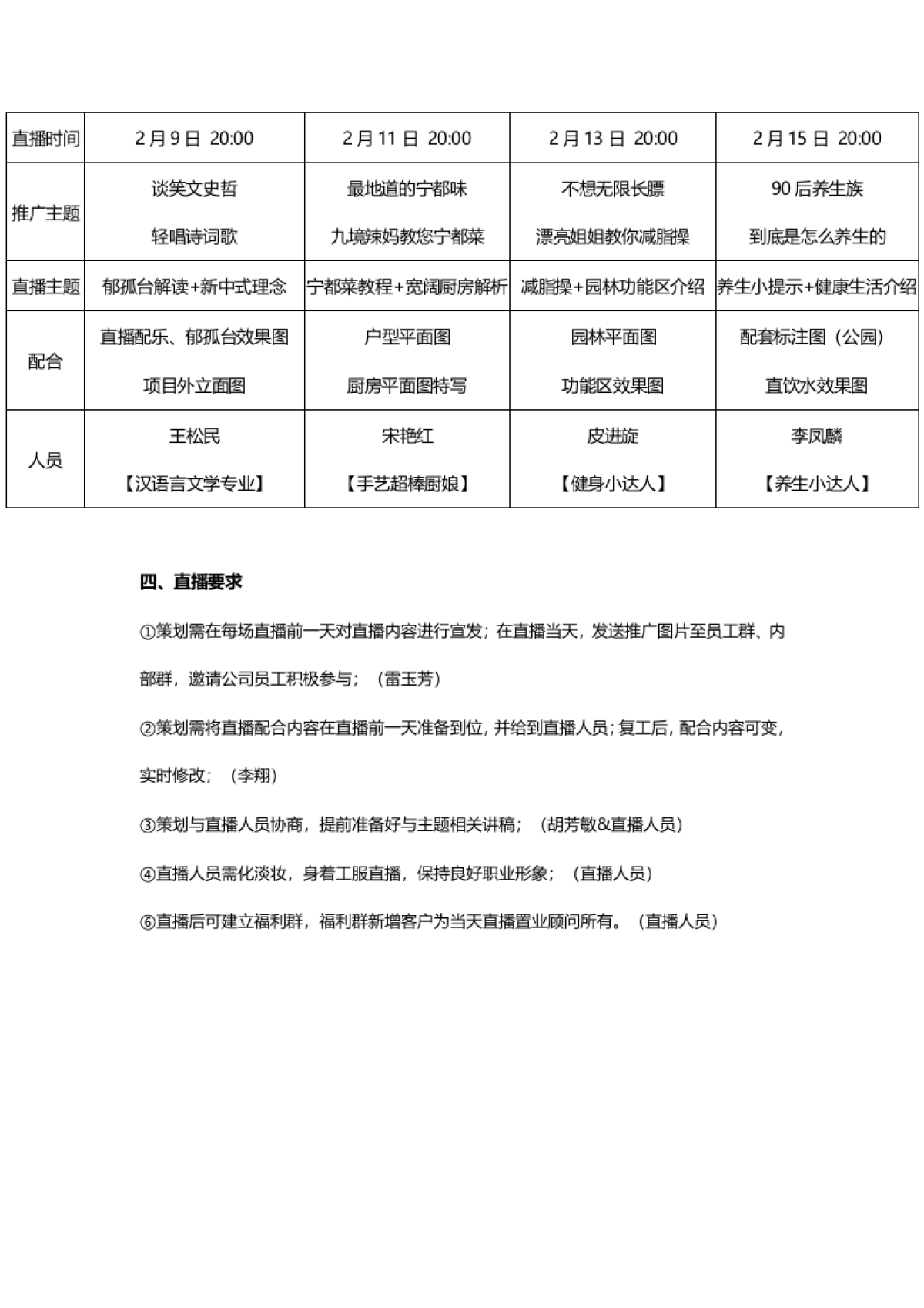 2020抖音直播：【星洲湾·九境】抖音直播方案_第2页