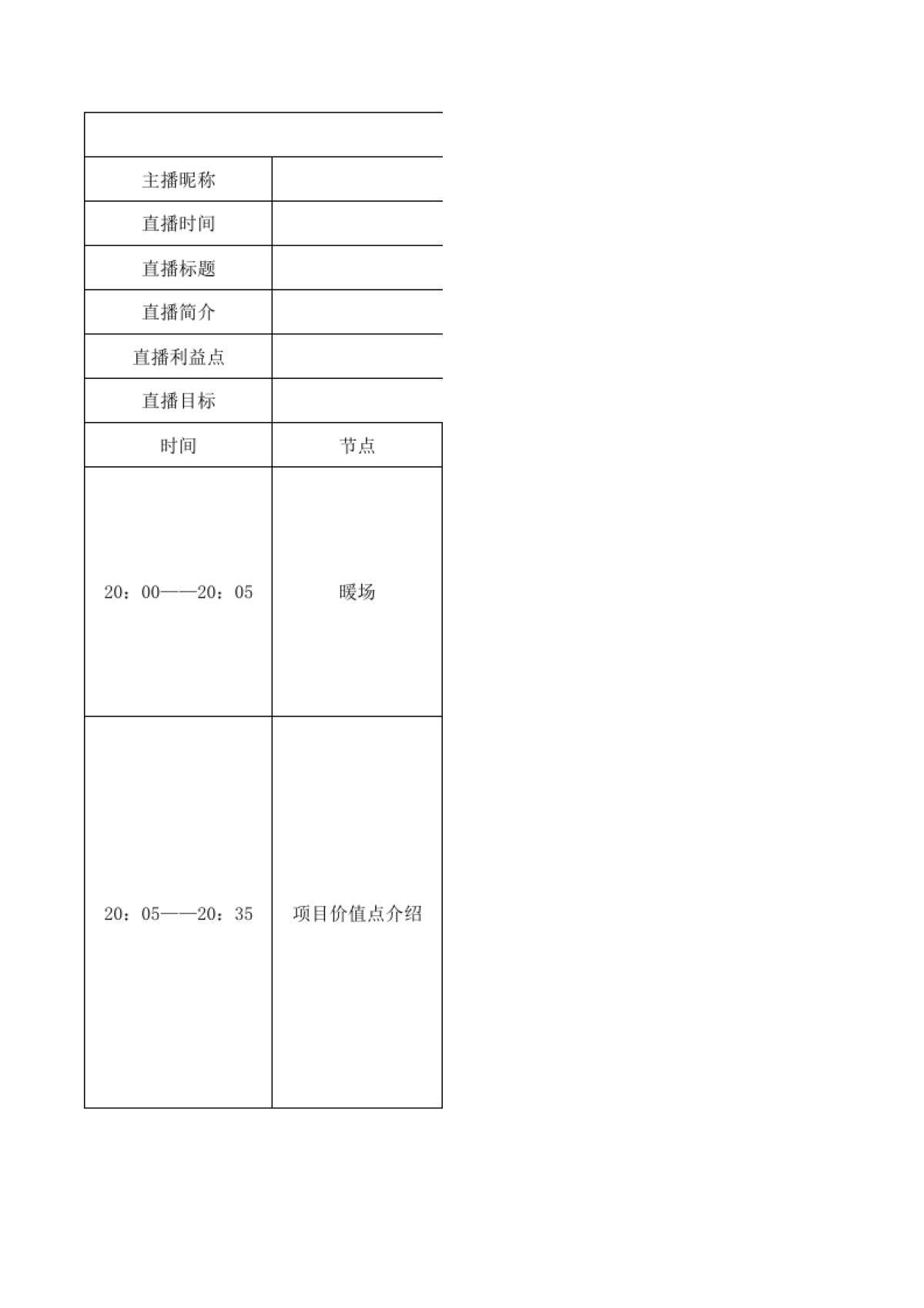 2020林达阳光新城网络直播售房脚本_第1页