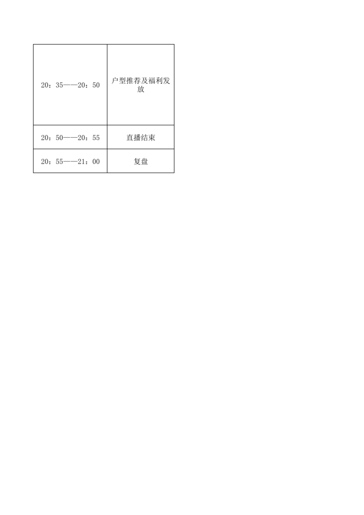 2020林达阳光新城网络直播售房脚本_第2页