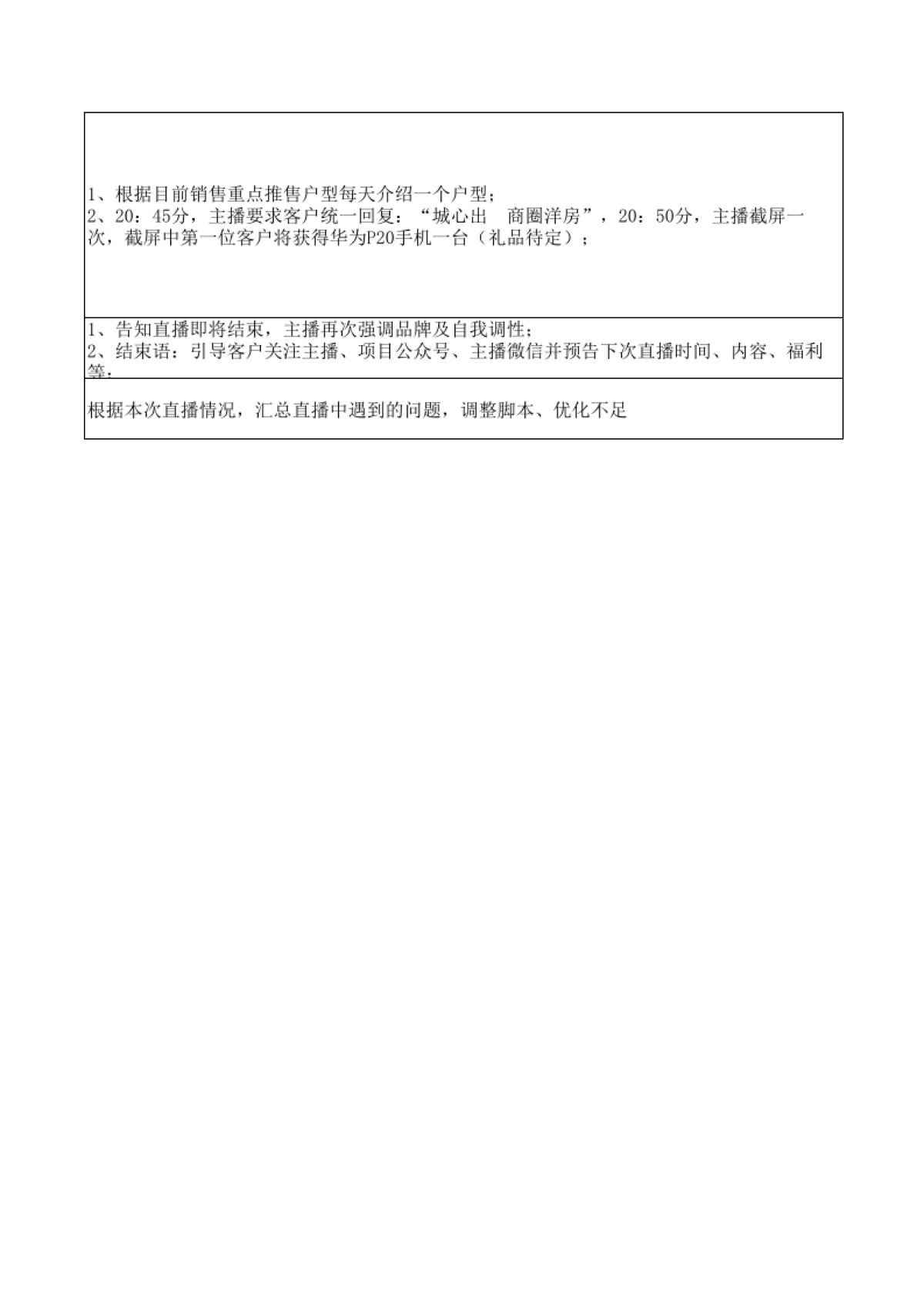2020林达阳光新城网络直播售房脚本_第4页