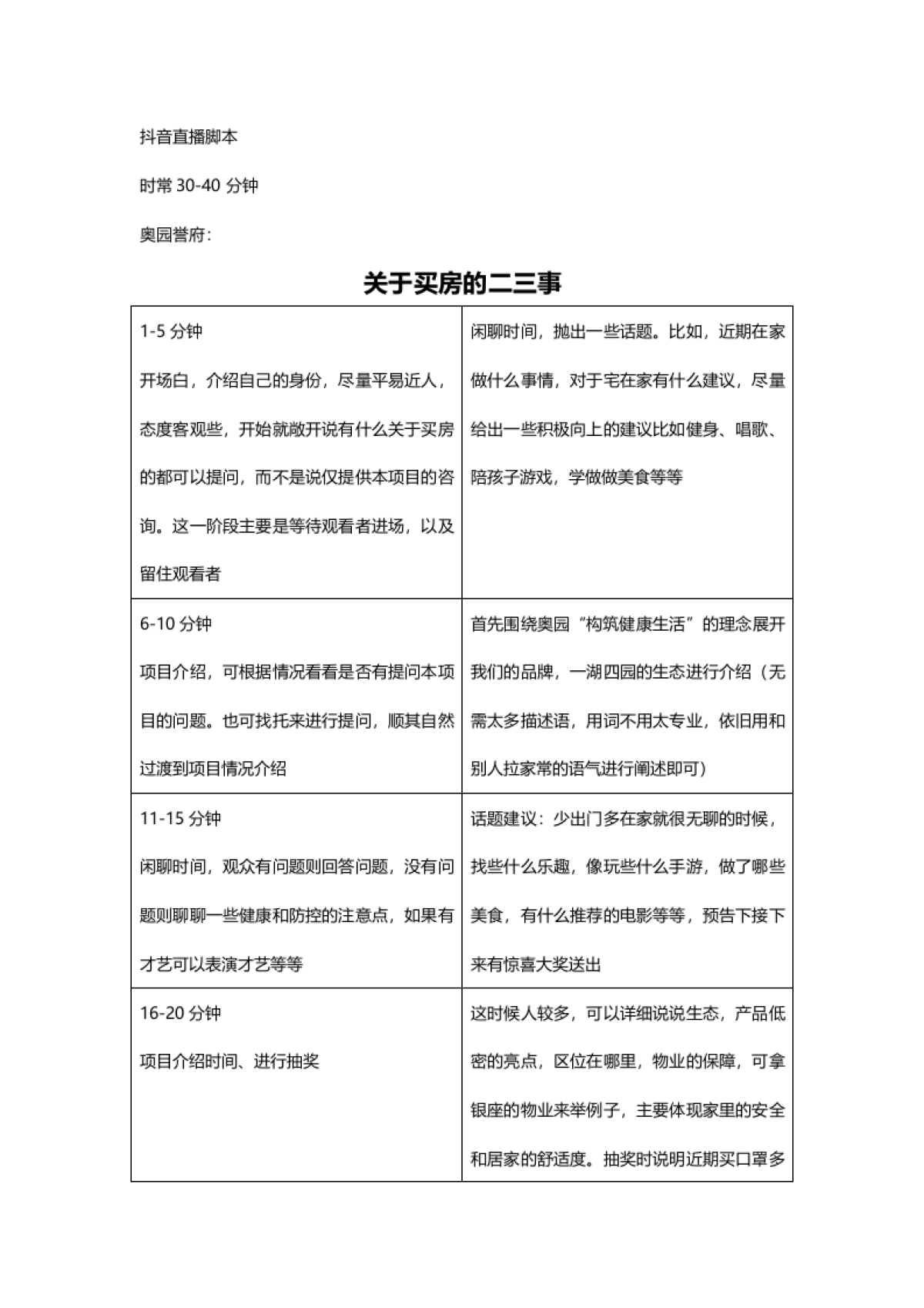 20200212奥园双盘抖音直播脚本_第1页