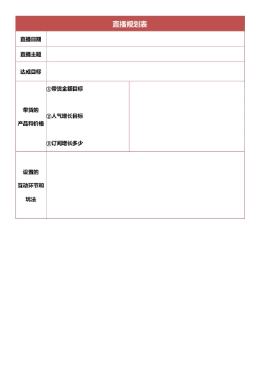 02 直播前—直播规划表