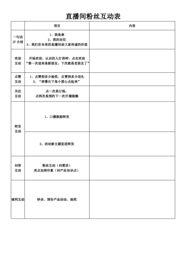 10 直播中—直播间粉丝互动表