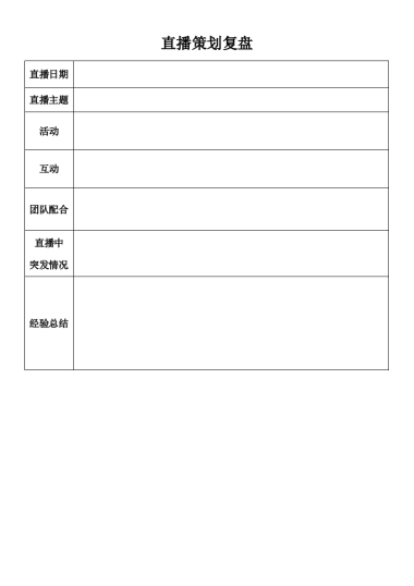 12 直播后—策划复盘