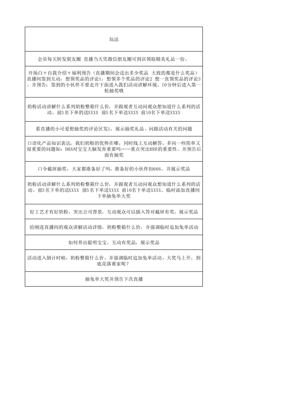 直播流程表简约版_第2页