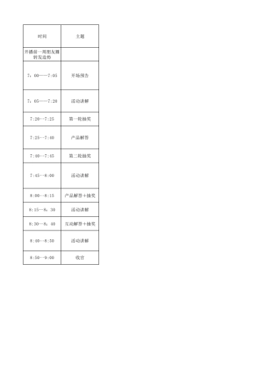 直播流程表简约版