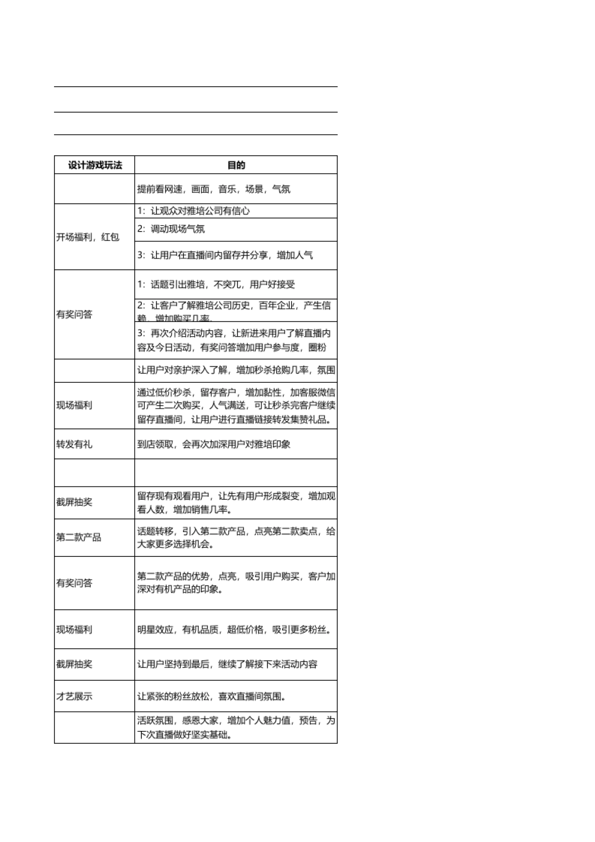 直播流程表专业版_第5页