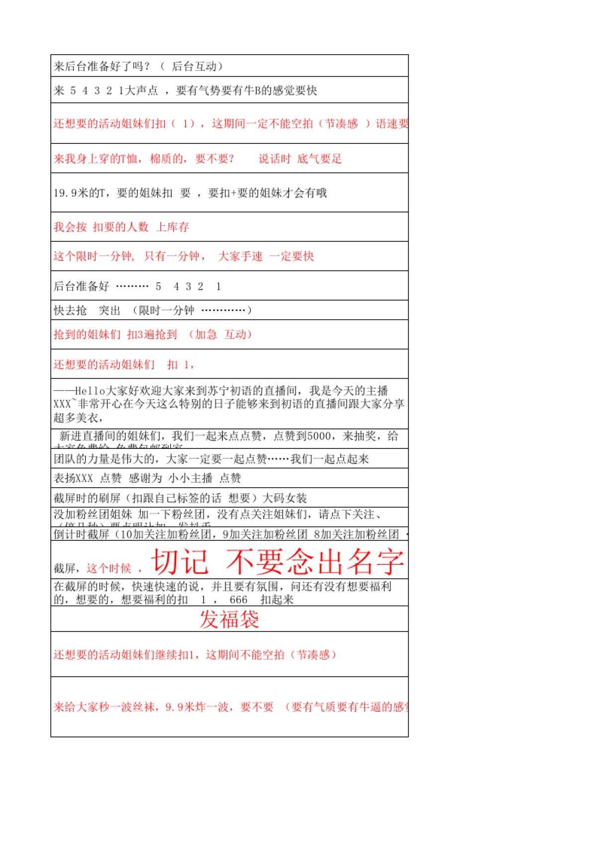 【直播脚本】夏装直播冷启动流量模型脚本规划_第8页