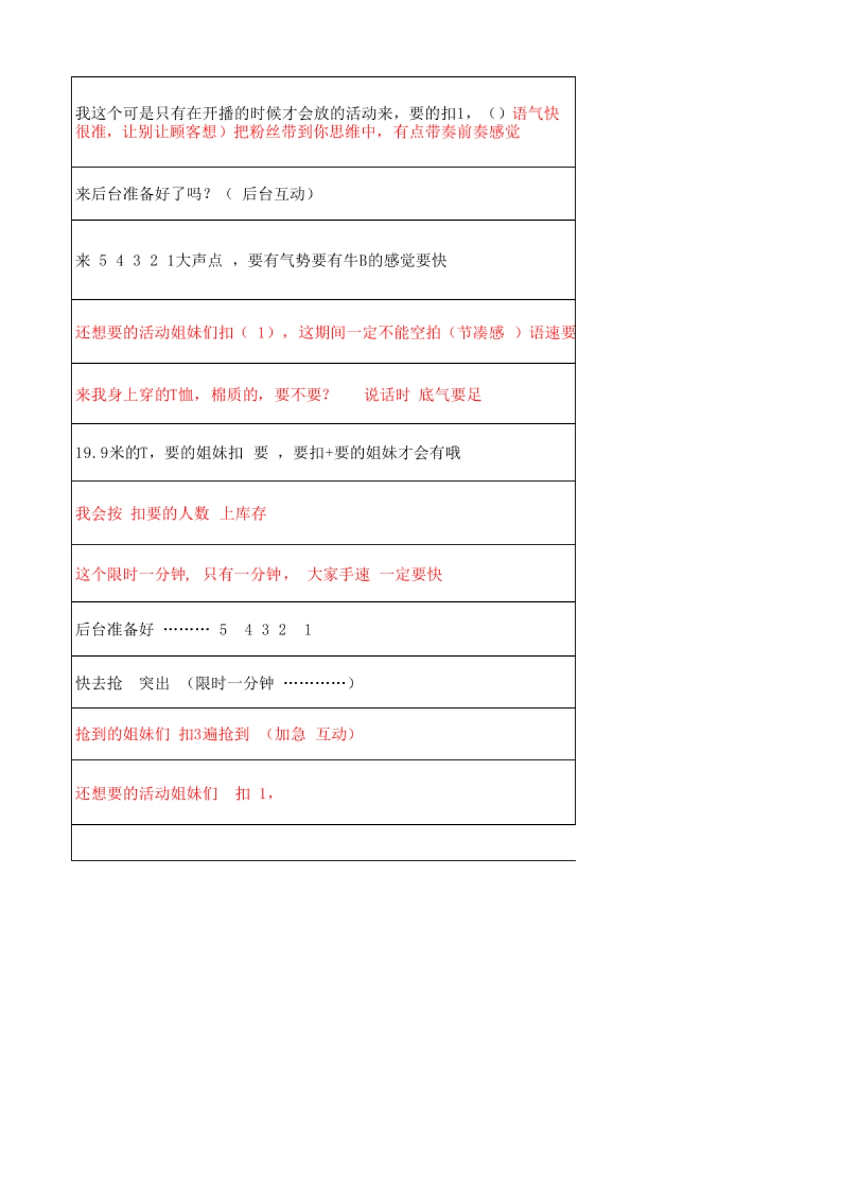 【直播脚本】夏装直播冷启动流量模型脚本规划_第9页
