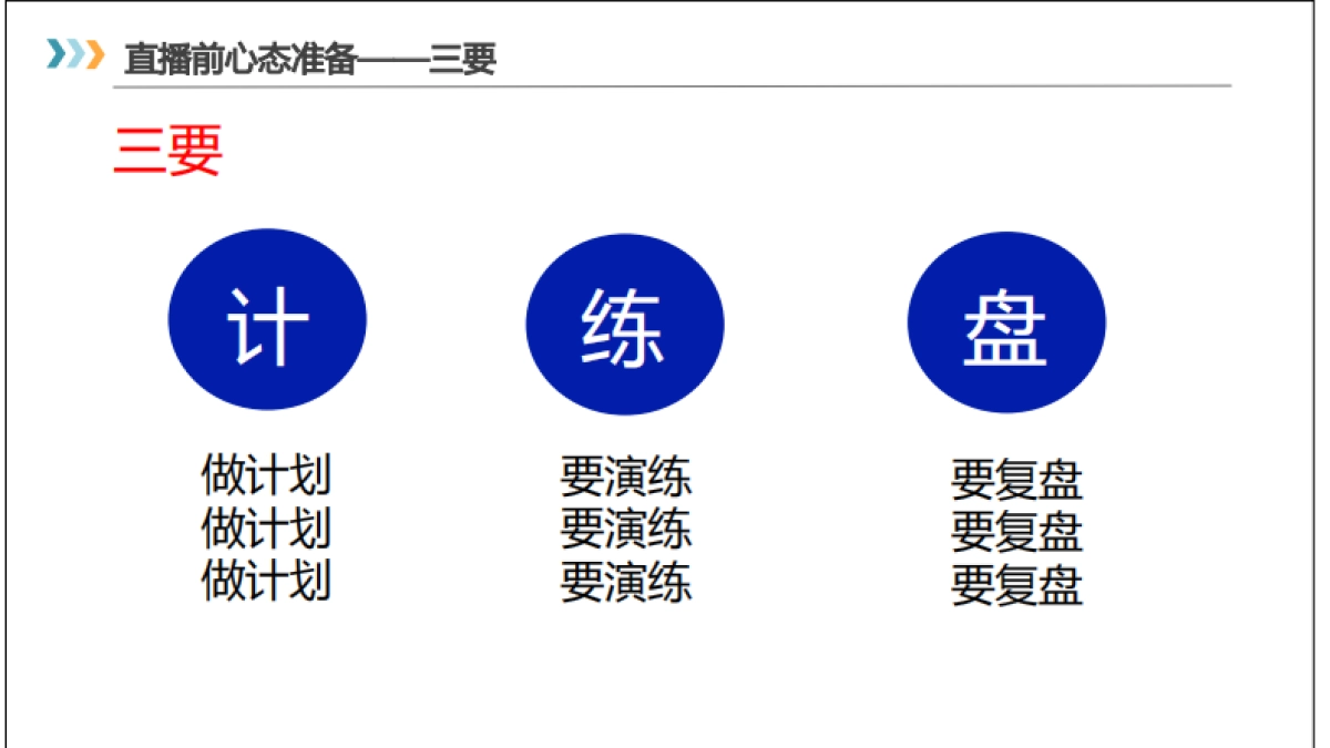 【直播运营SOP】直播前中后的策划（直播入门）_第5页