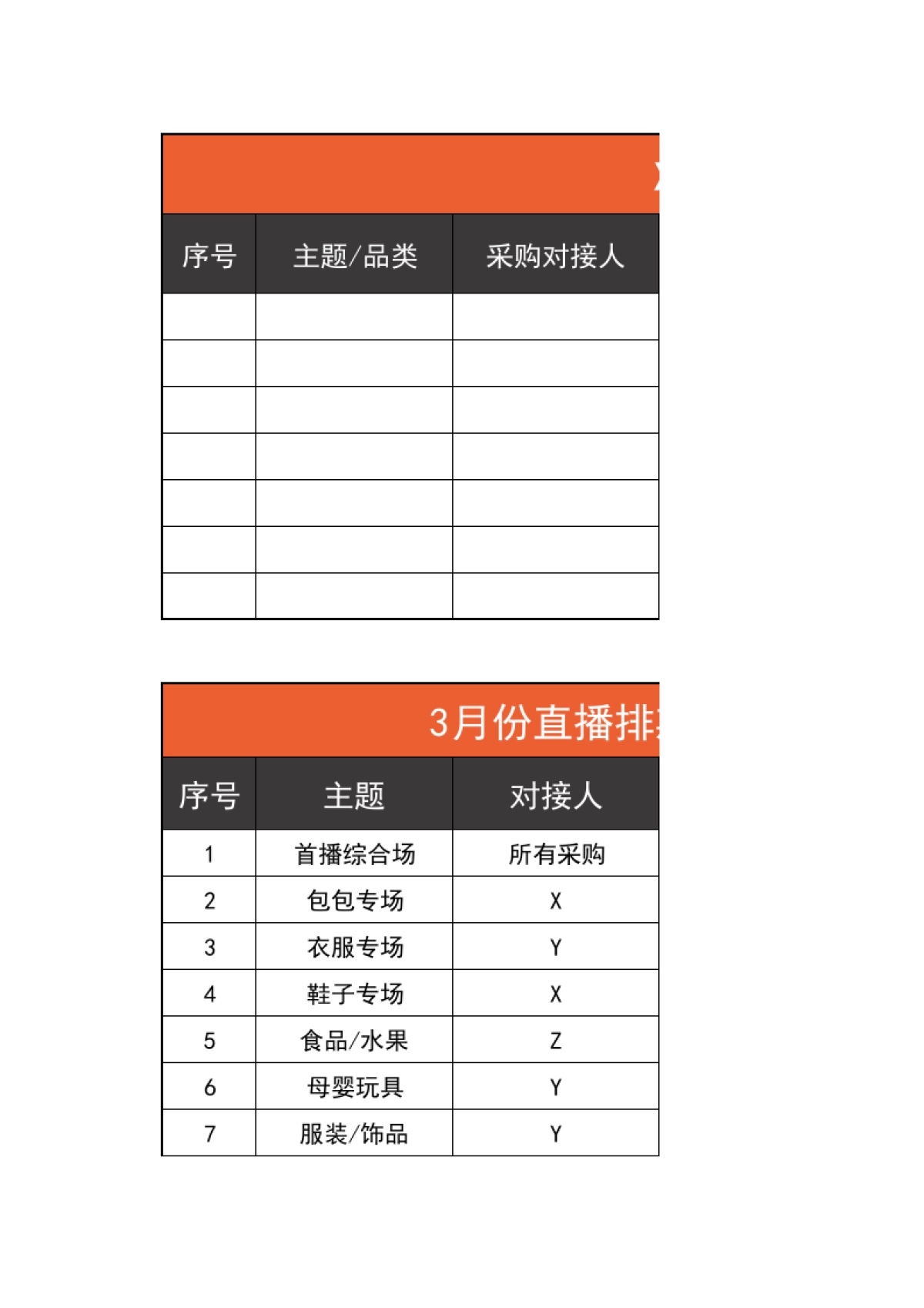 运营成长手册-直播sop_第1页