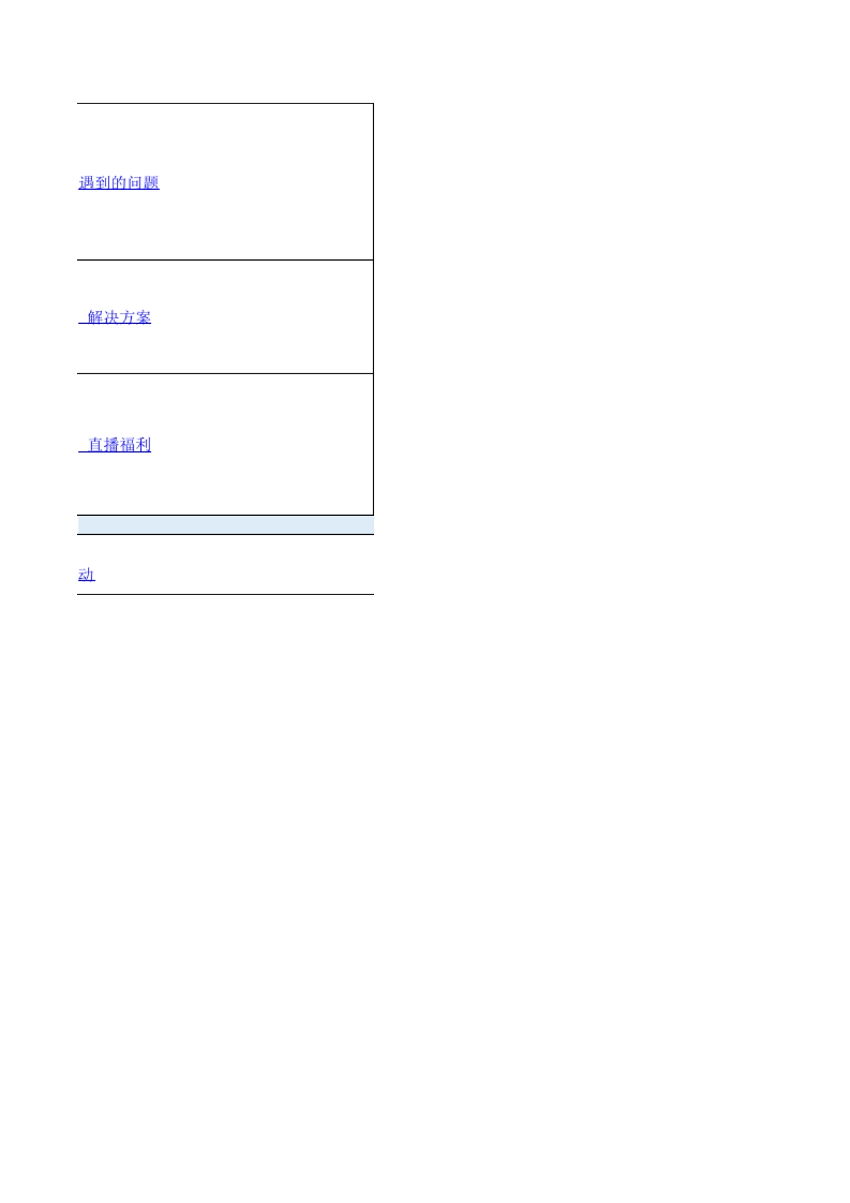 直播脚本SOP-招商会直播脚本_第4页
