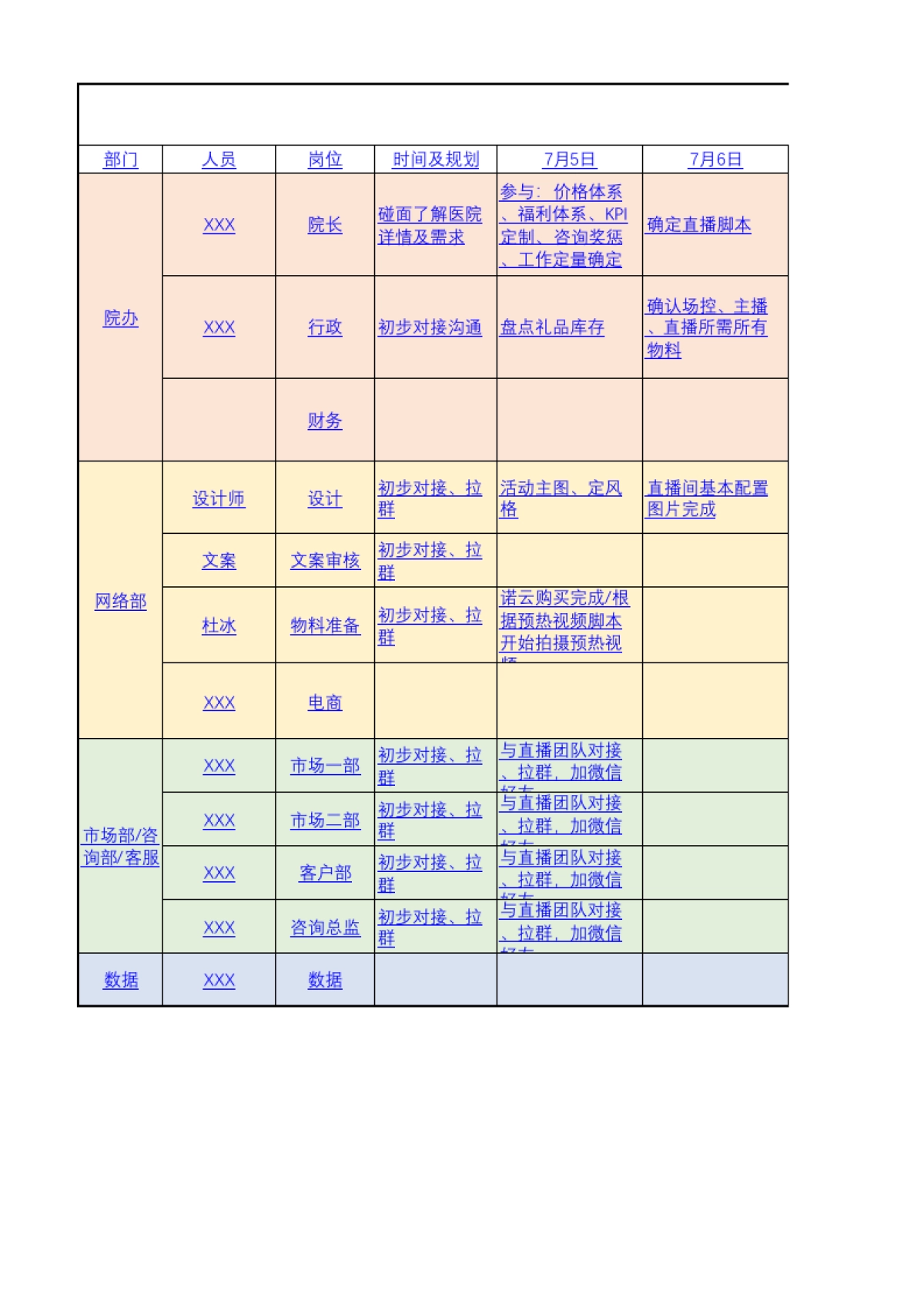直播人员进度SOP_第1页