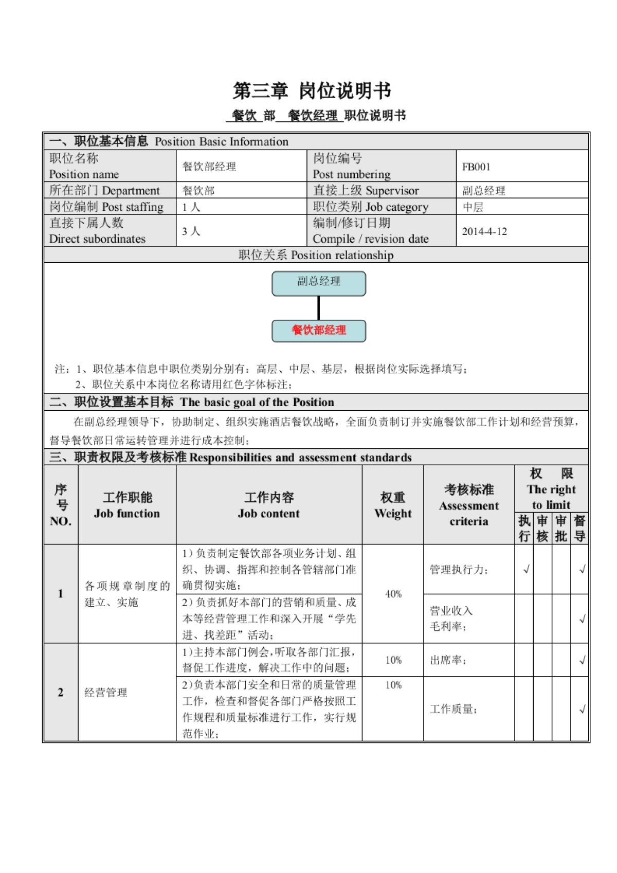 SOP-餐饮行业餐饮部SOP运营管理手册_第5页