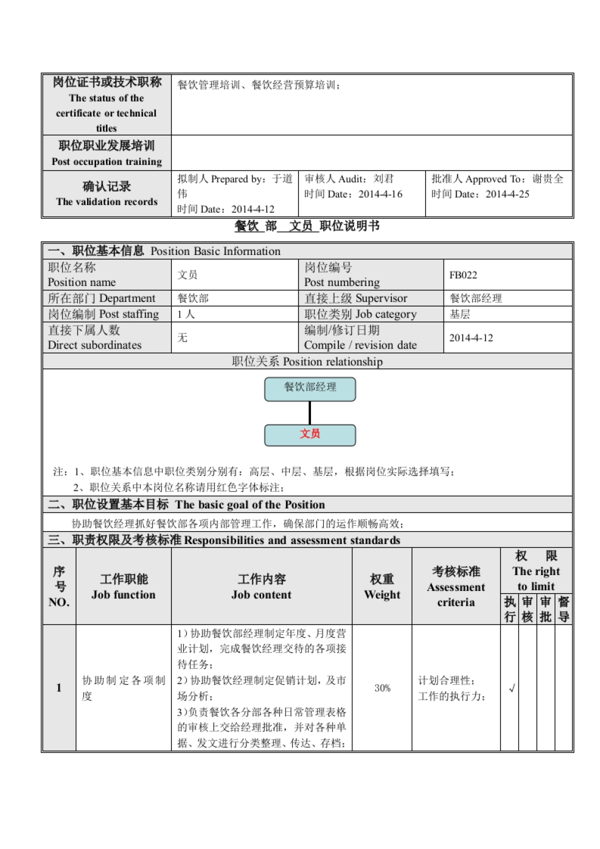 SOP-餐饮行业餐饮部SOP运营管理手册_第7页