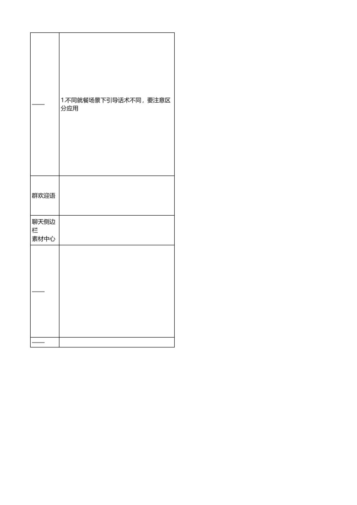 SOP-餐饮行业裂变SOP（以欧洲杯为主题）_第8页