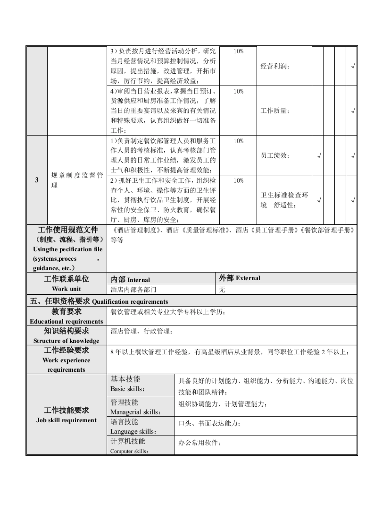 餐饮行业餐饮部SOP运营管理手册_第6页