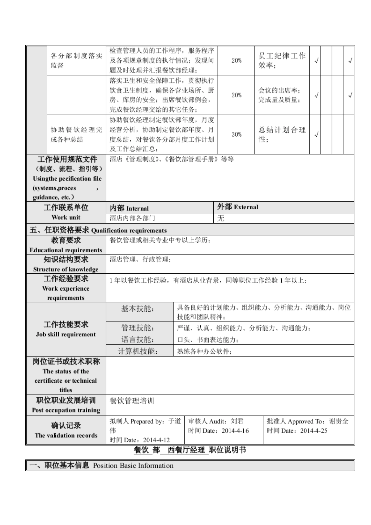 餐饮行业餐饮部SOP运营管理手册_第8页