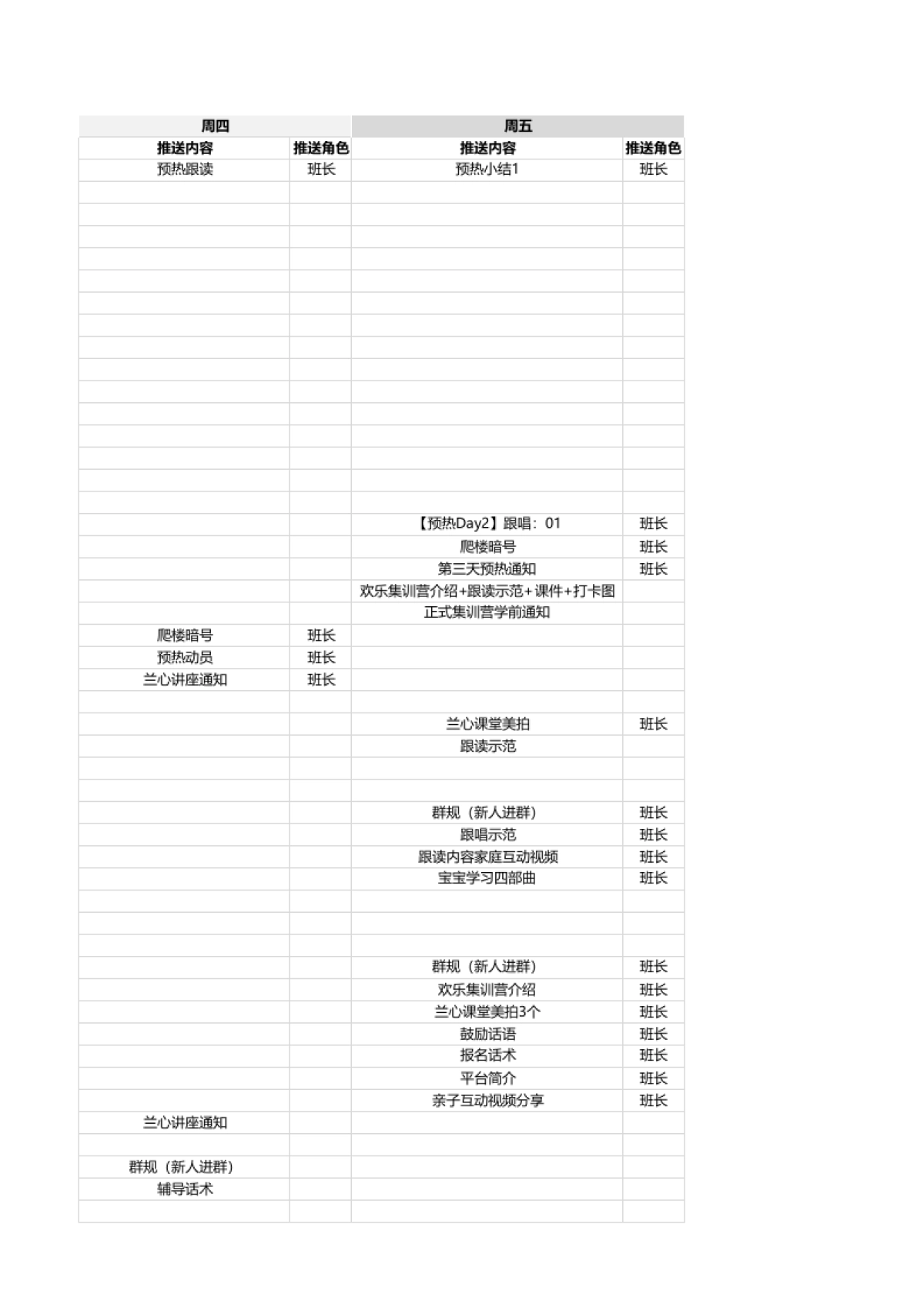 宝玩社群运营预热流程_第4页