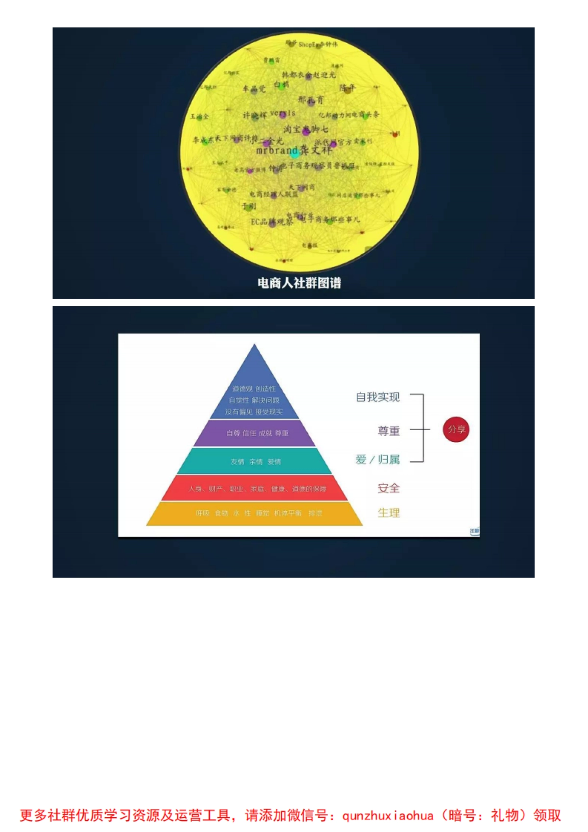 教育行业社群谈PPT_第10页