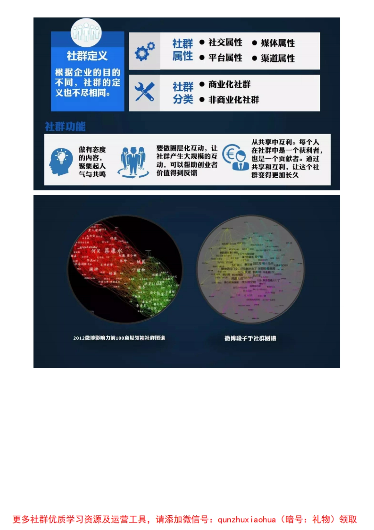 教育行业社群谈PPT_第9页