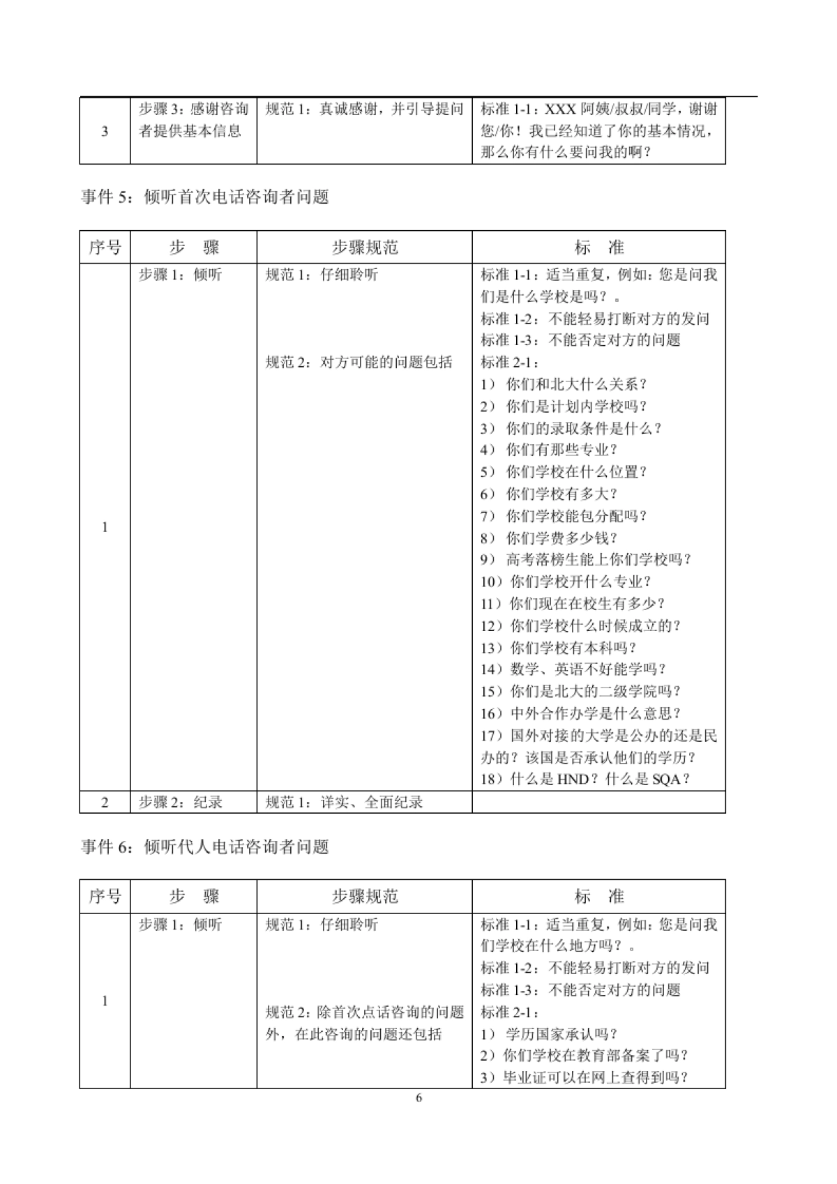 一对一个性化辅导机构教育咨询师手册资料_第6页