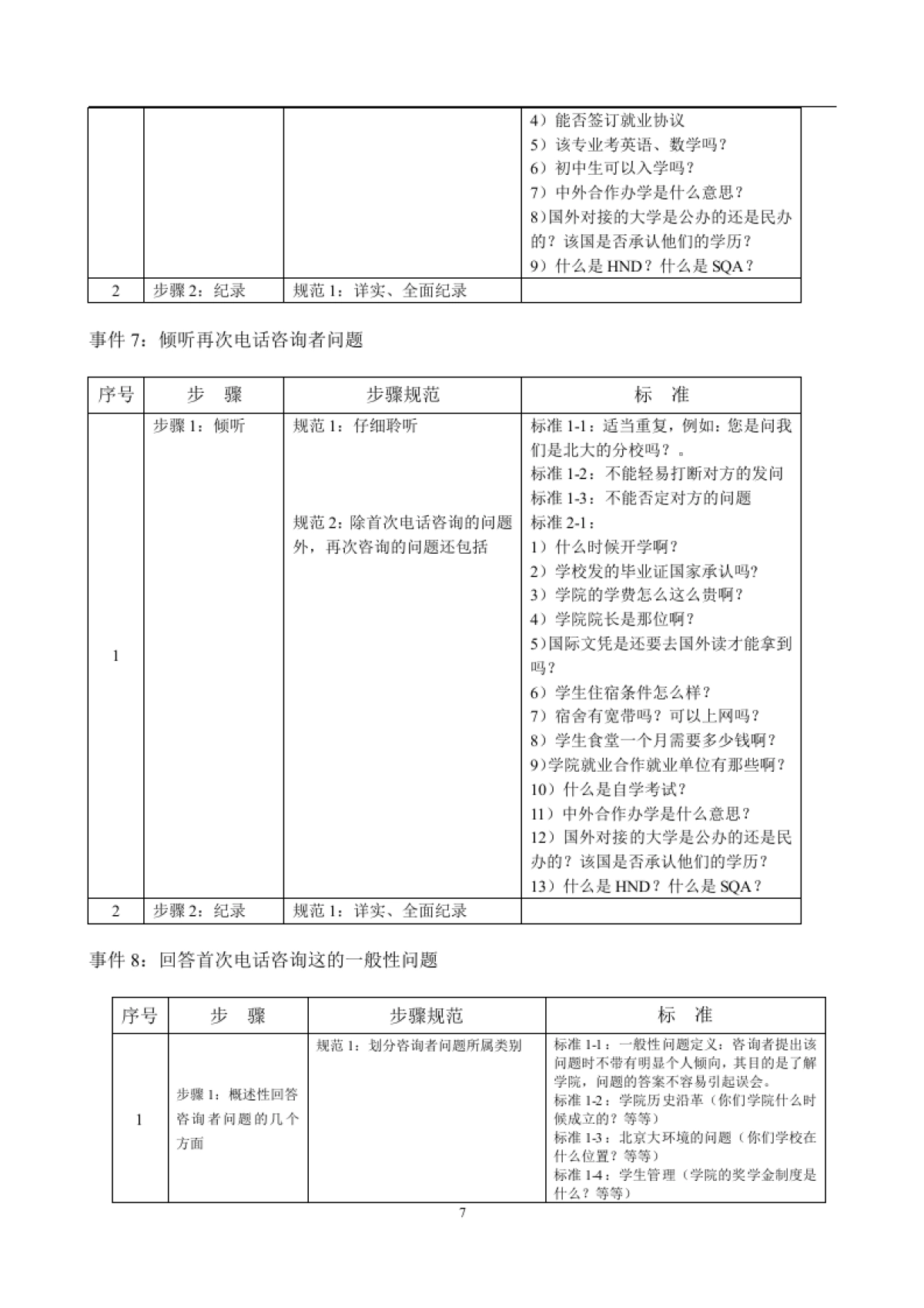 一对一个性化辅导机构教育咨询师手册资料_第7页
