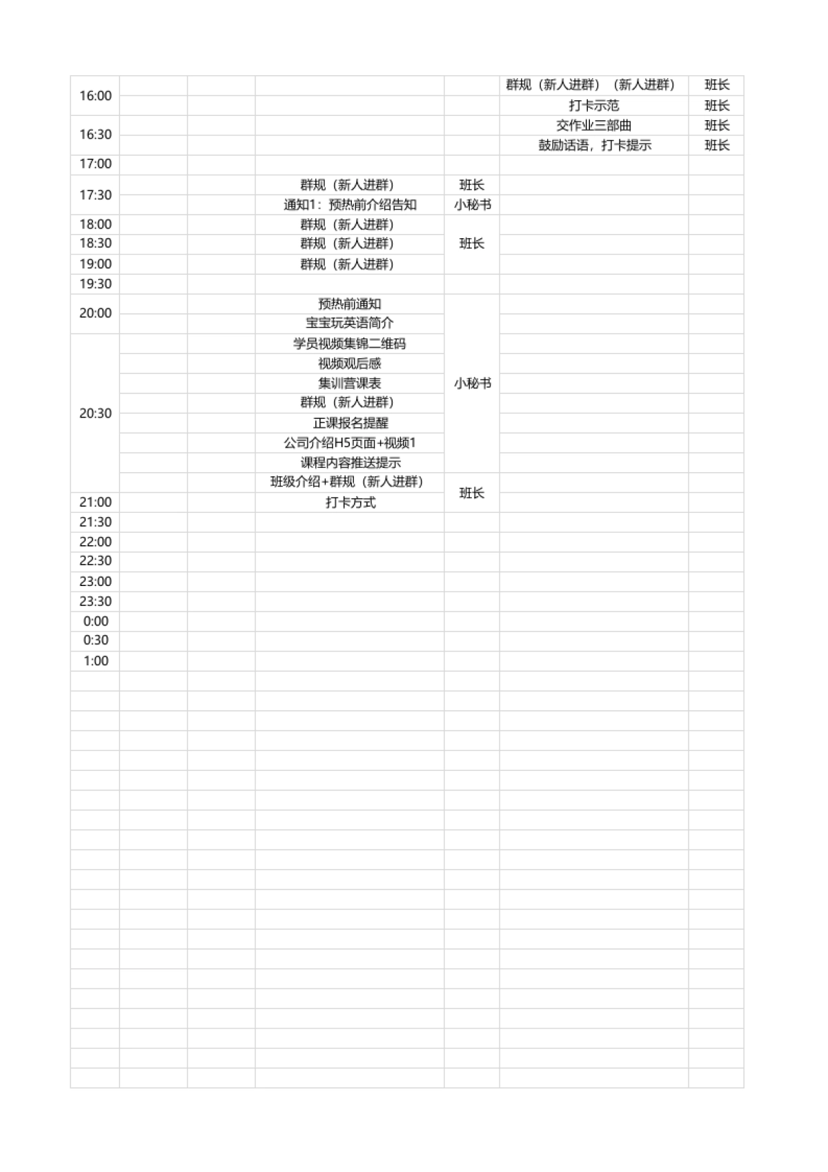 SOP-教育类社群运营预热流程_第2页