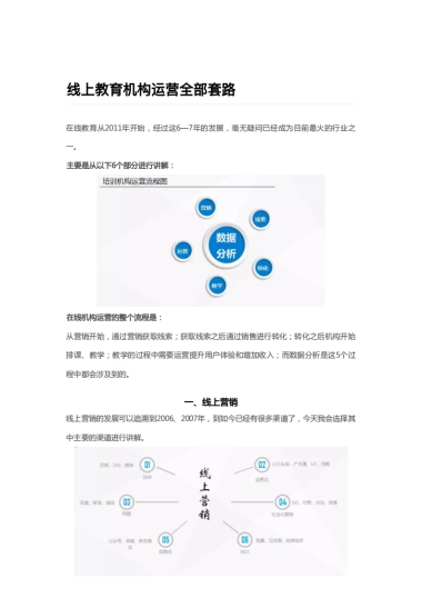SOP-线上教育机构运营全部套路