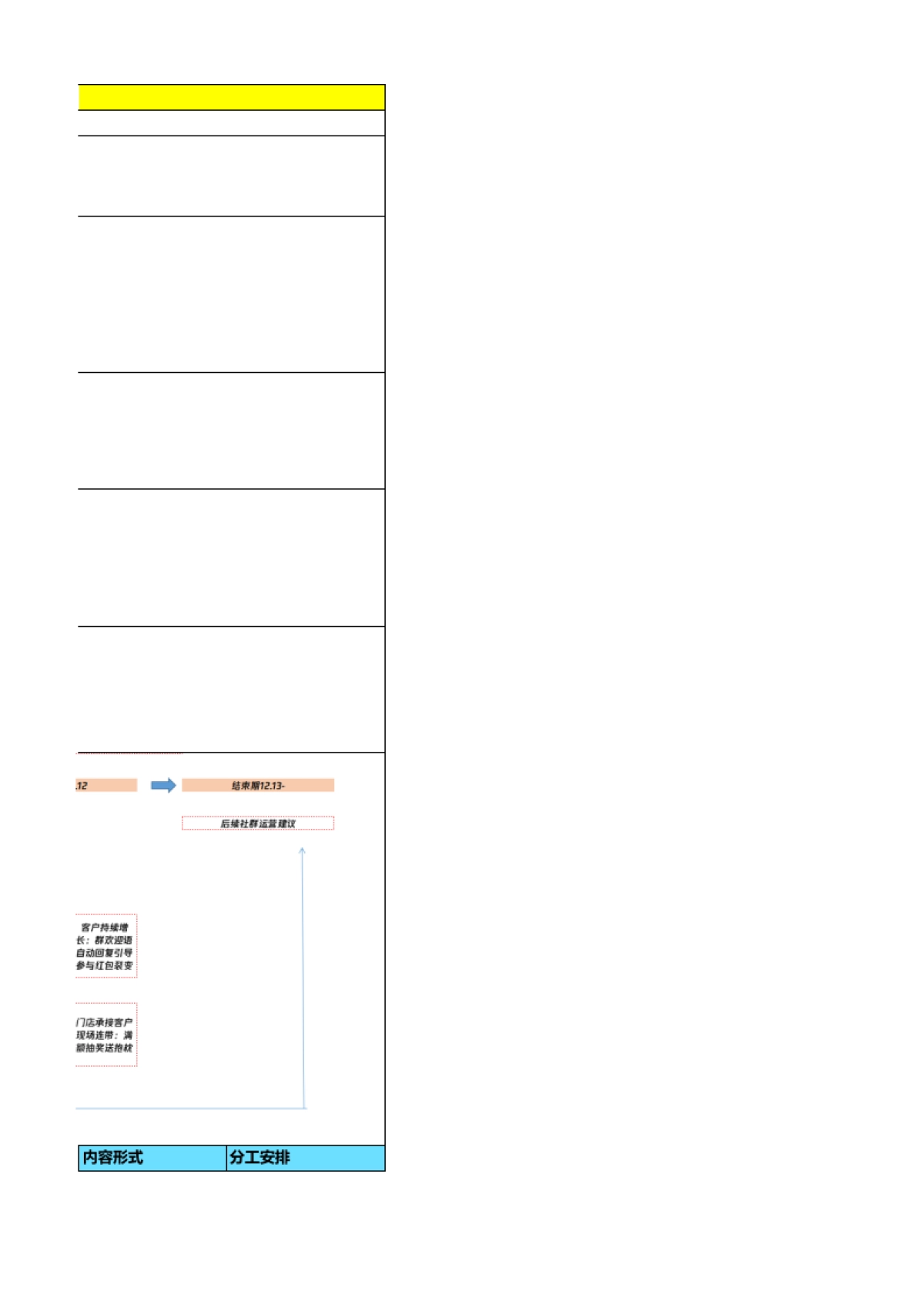 双12 - 红包裂变增长与社群的转化-好友瓜分红包雨，多种礼遇双12_第3页