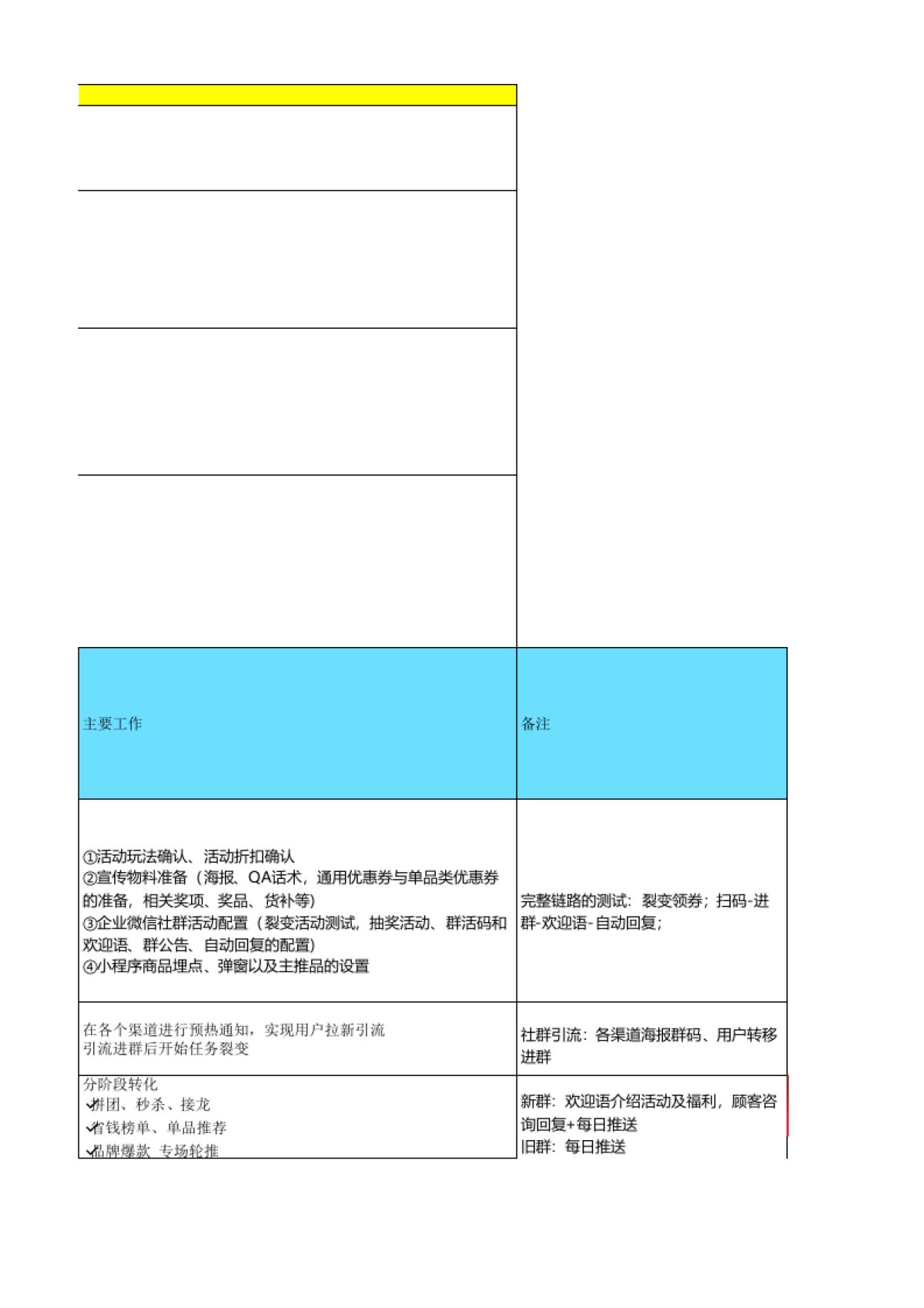 双12 - 社群增长转化 - 价比双十一，多重优惠尽在福利双十二_第3页