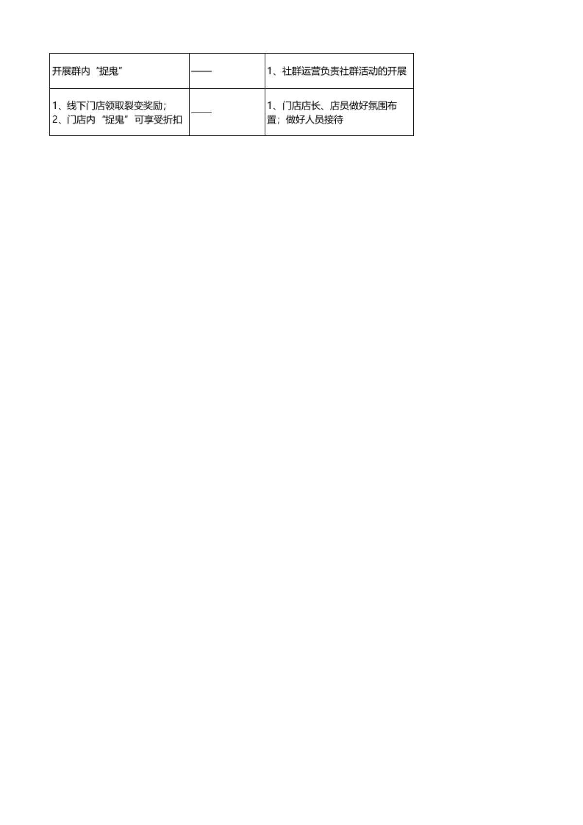 万圣节 - 裂变增长+到店转化 - 扮鬼不如来捉鬼_第4页
