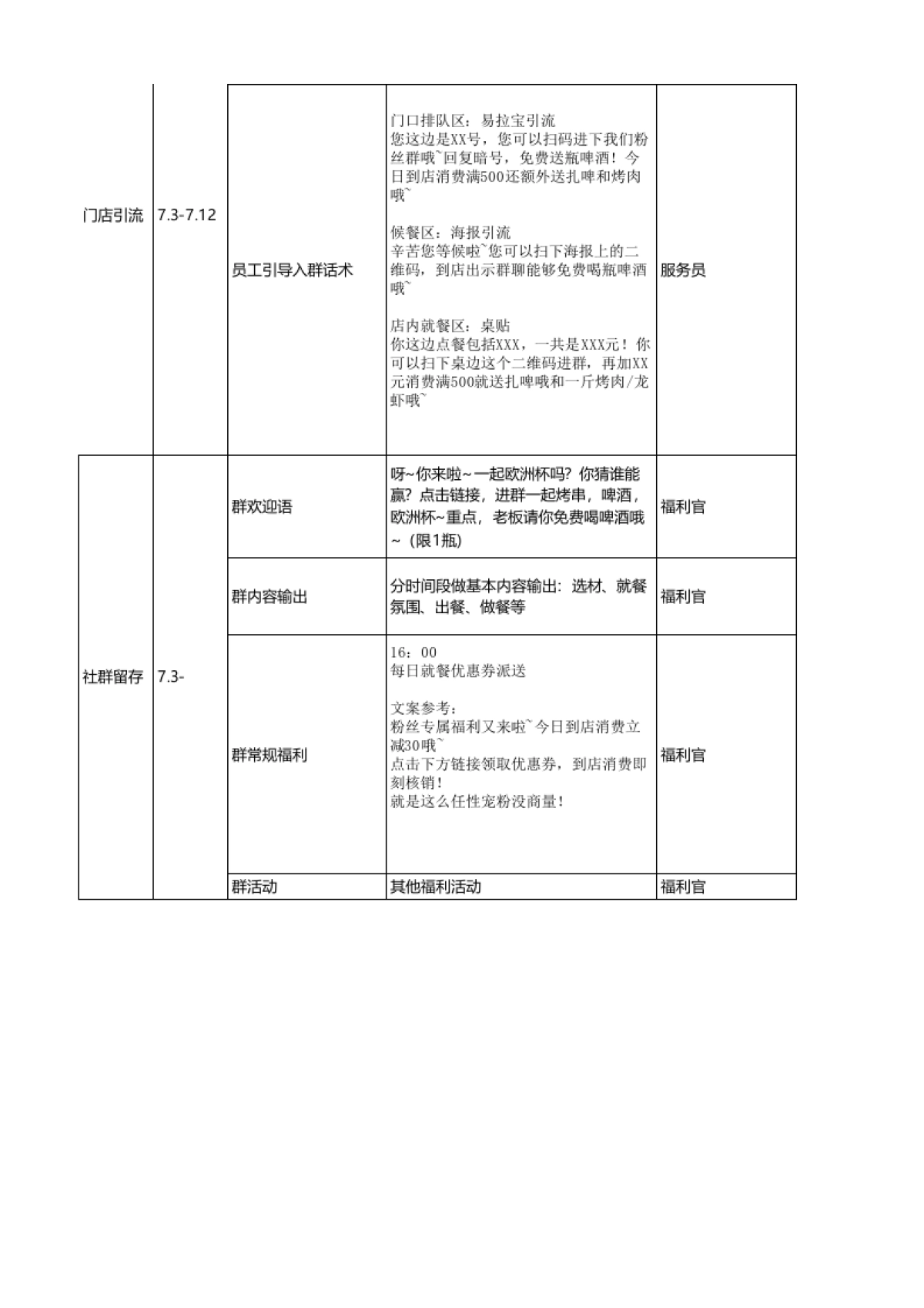 一起嗨皮欧洲杯—餐饮行业_第4页