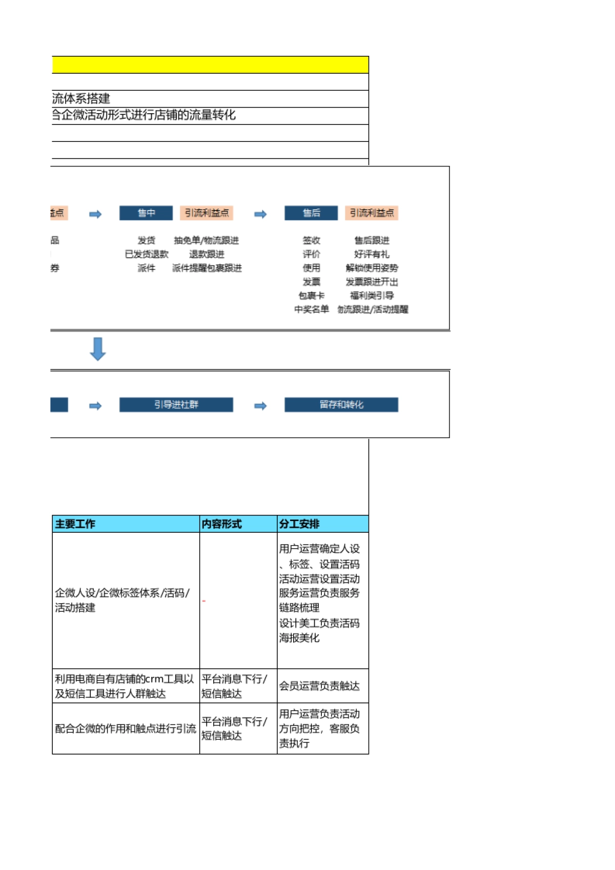 8.18发烧购物节 - 电商日化行业+电商引流转化 - 818降价超给力，来给生活打个气_第2页