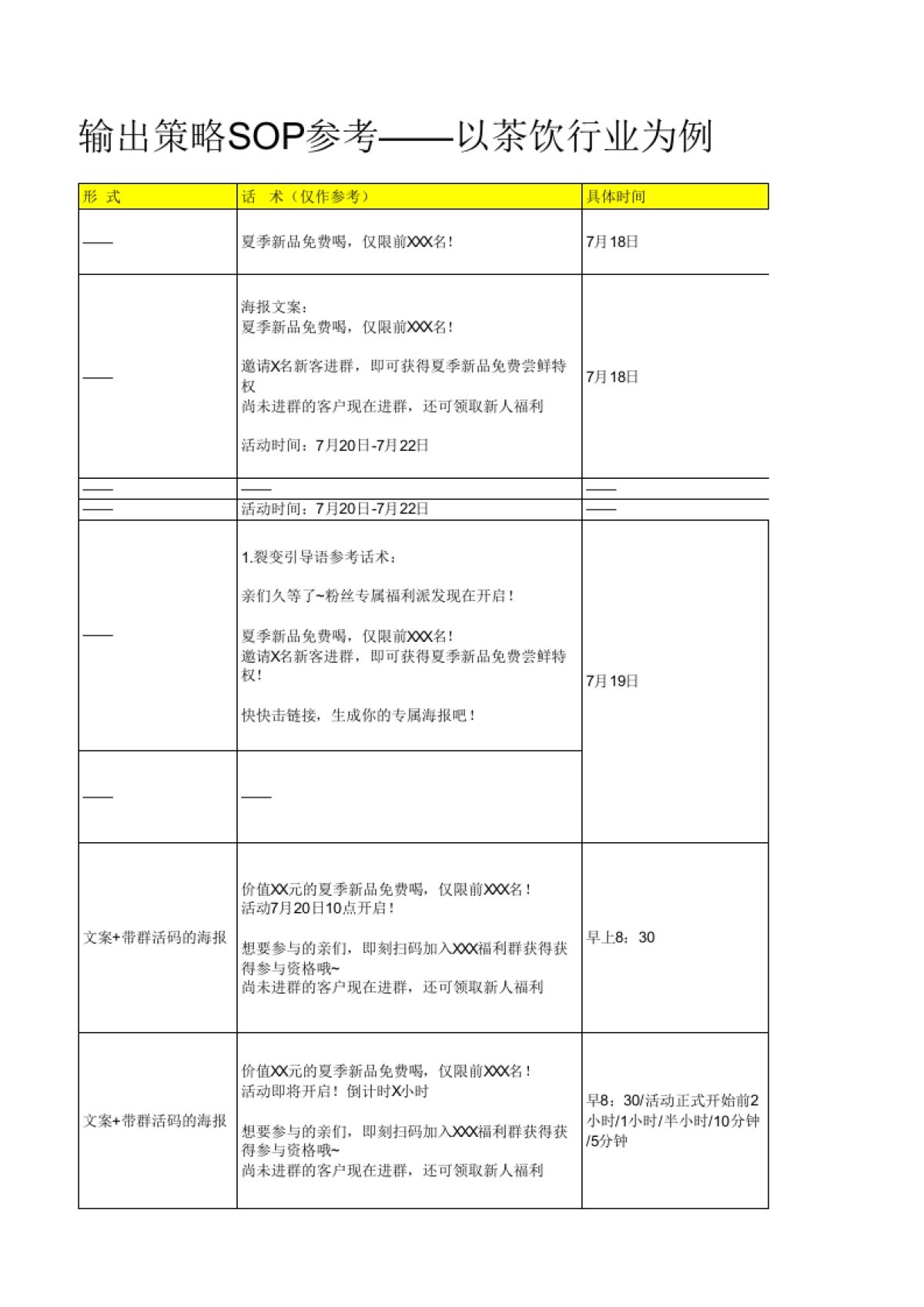 SOP-大暑-群裂变-茶饮行业-夏季新品免费喝，仅限前XXX名！_第5页
