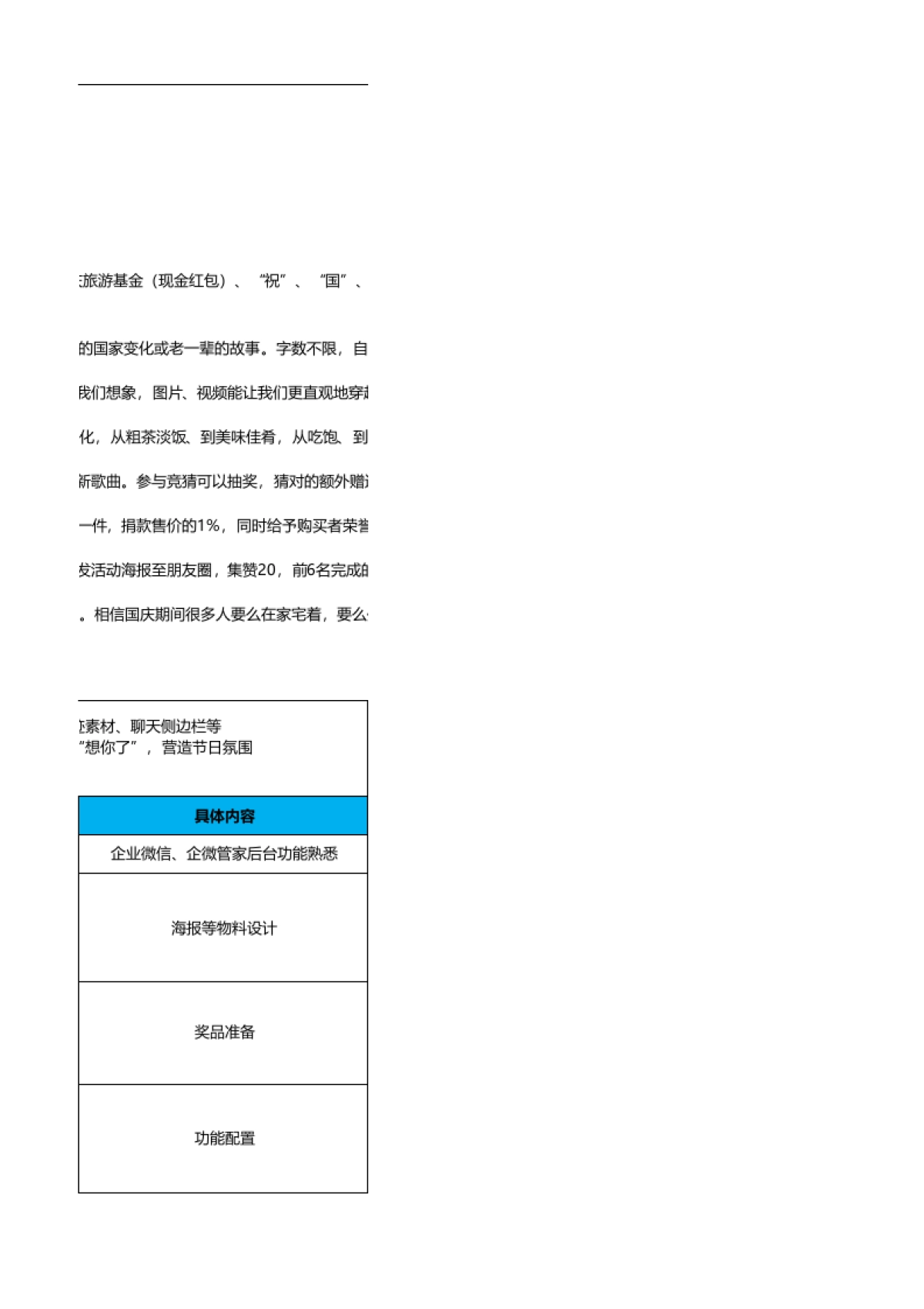 SOP-国庆节 - 我们的中国，你来说-7天主题日活动SOP_第5页