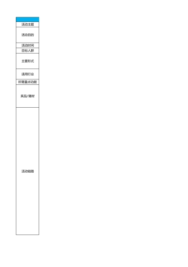 SOP-双12 - 企微用户增长社群转化SOP - 12星座官空降双12，3天12场福利不间断