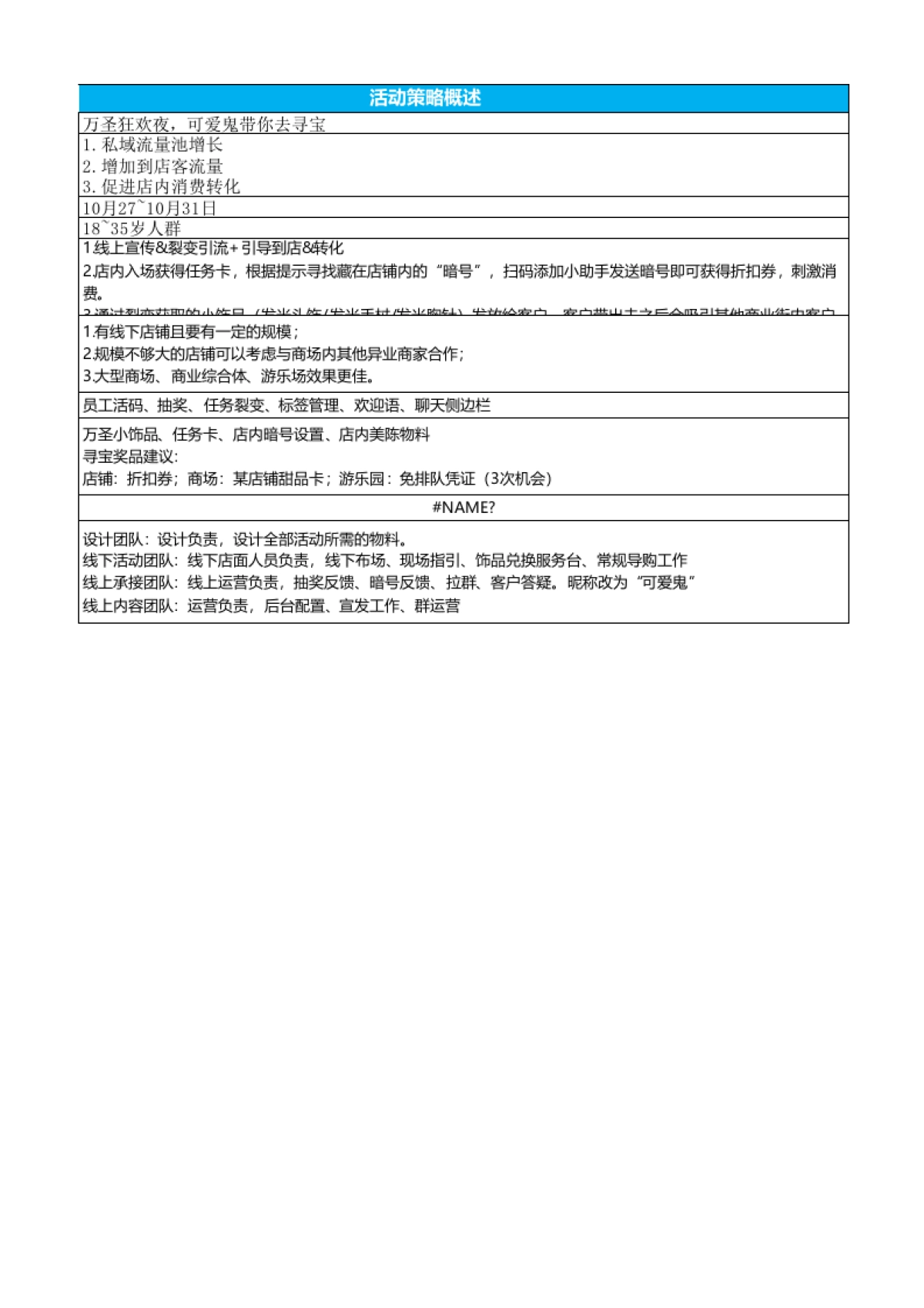 SOP-万圣夜 - 零售行业裂变引流+到店转化SOP - 万圣狂欢夜，可爱鬼带你去寻宝_第2页